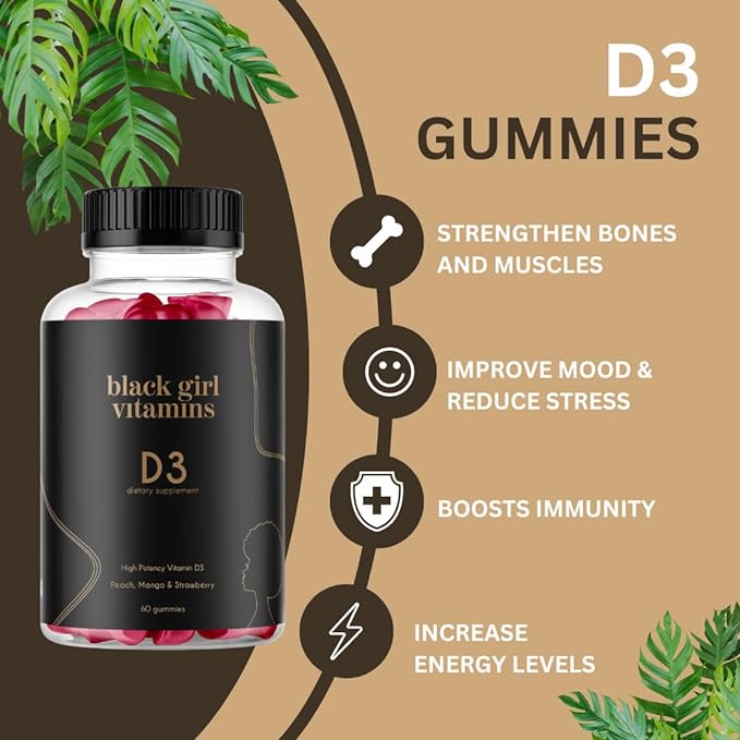 30 Day Supply