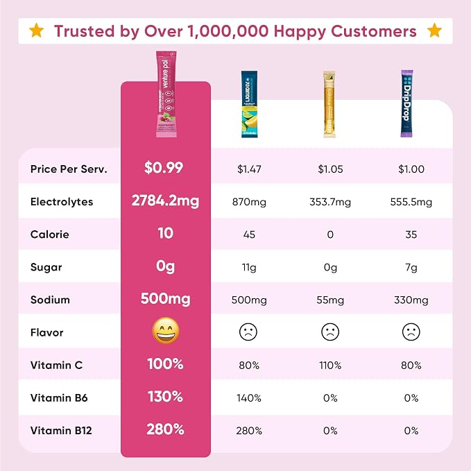 V5-raspberry