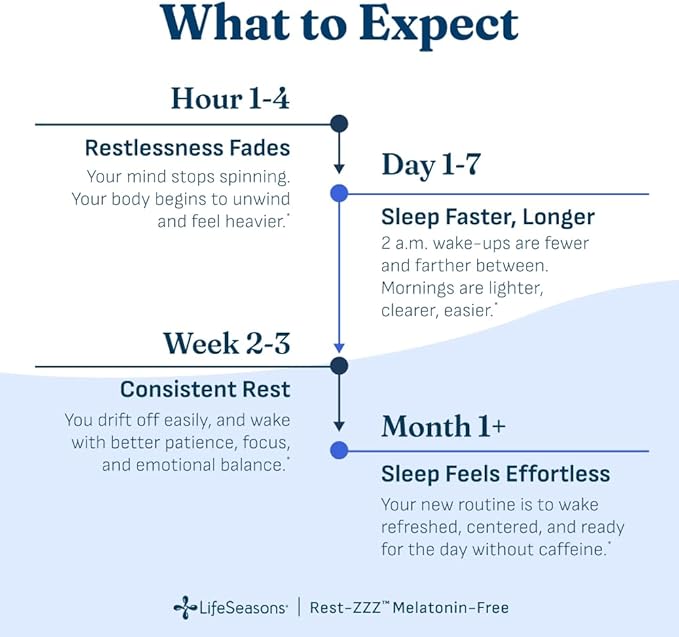 Melatonin Free