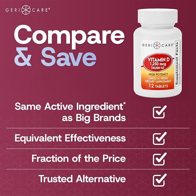 Vitamin D 1,250mcg