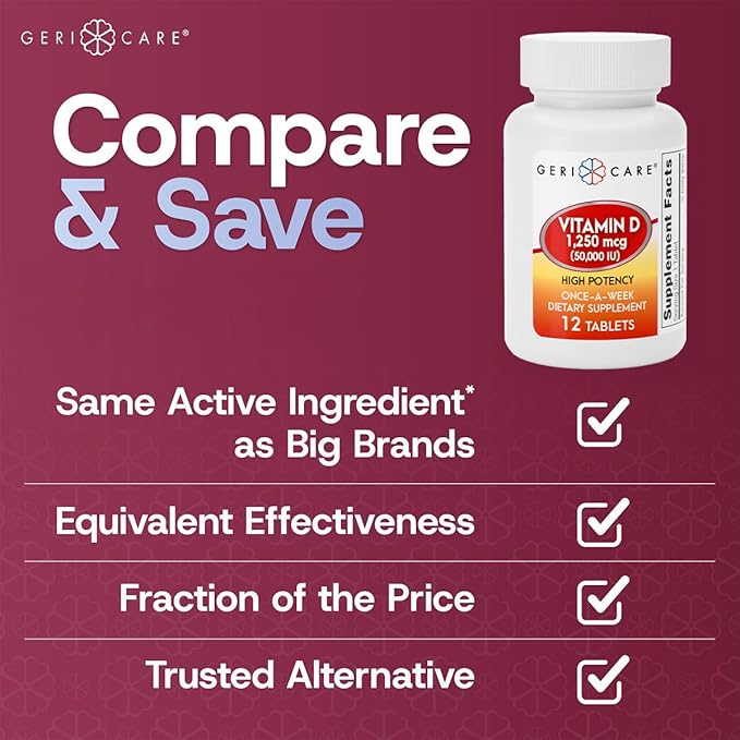 Vitamin D 1,250mcg