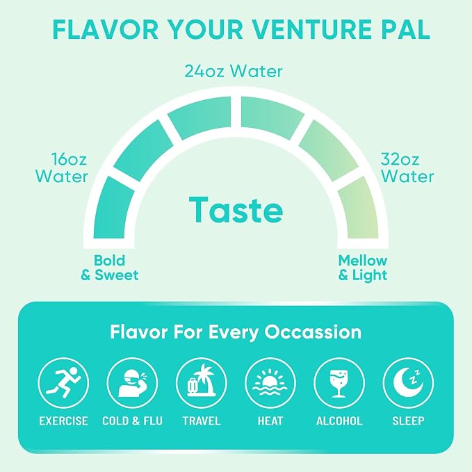 V1-mixed Flavor