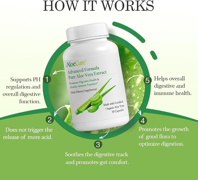 1 Bottle (30 Capsules)