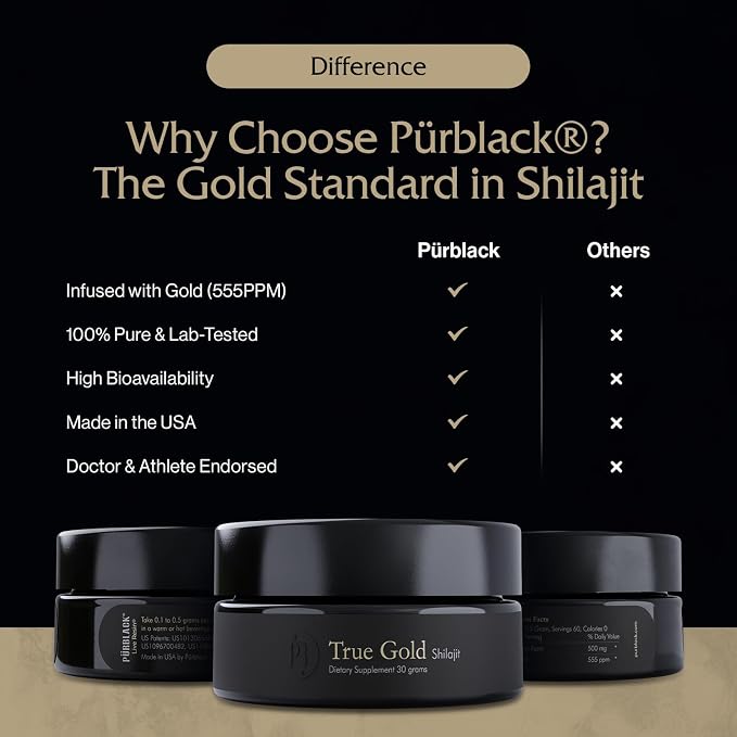 Pürblack (15g Jar & Pürscale)
