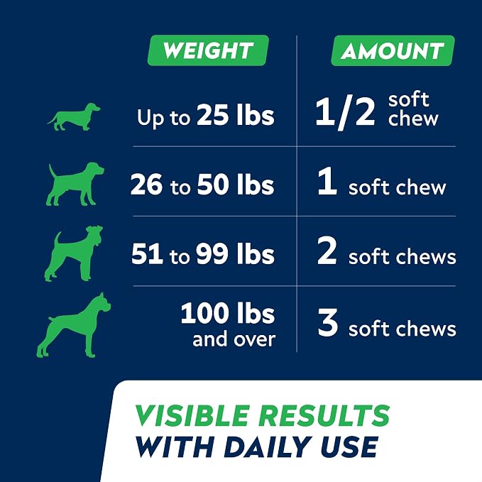 Melatonin Sleep Chews