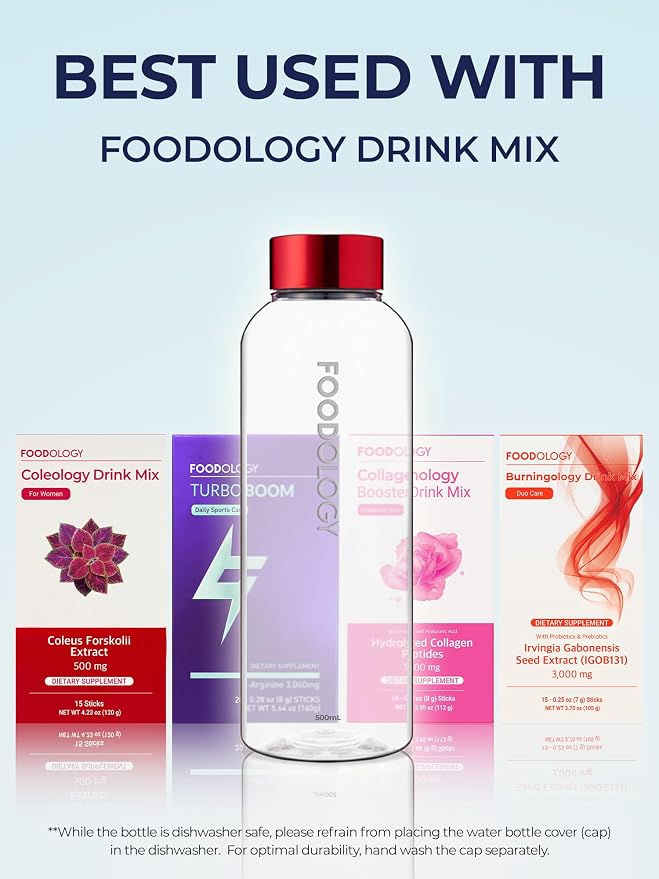 Bottle for Drink mix