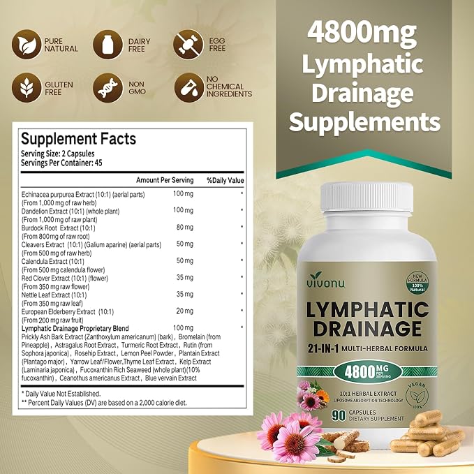 1 Bottle | 45-day Supply