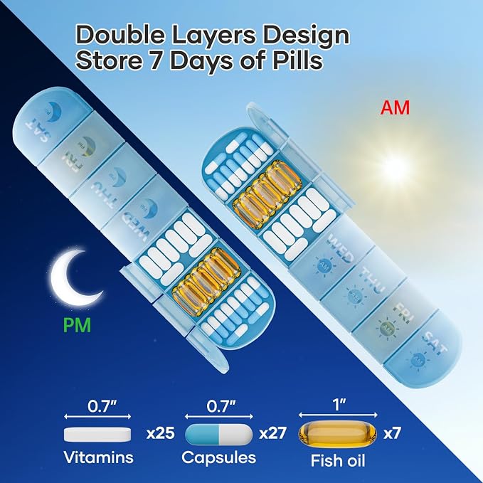 Blue-2 Layers