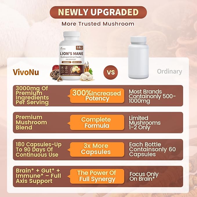 3 Bottles | 540 Capsules