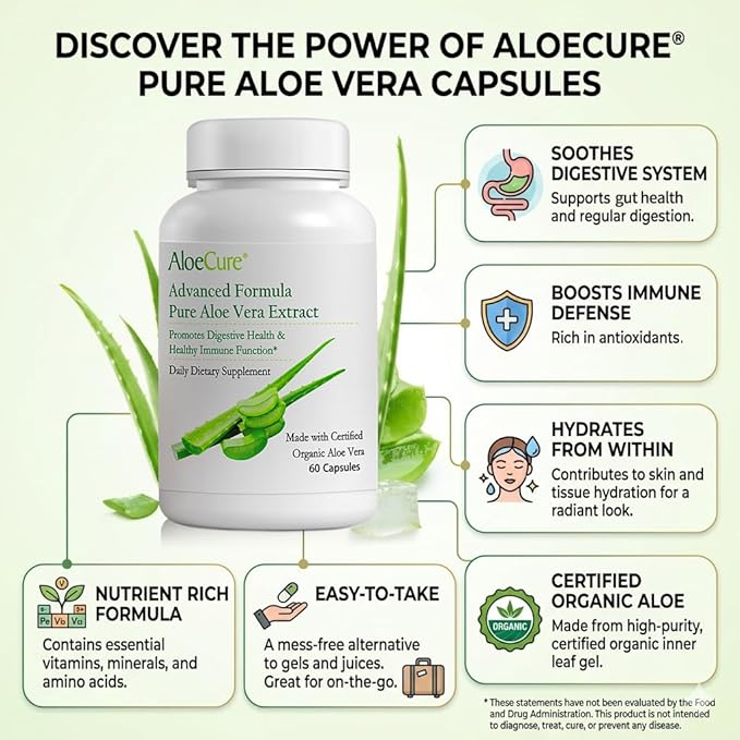 1 Bottle (60 Capsules)