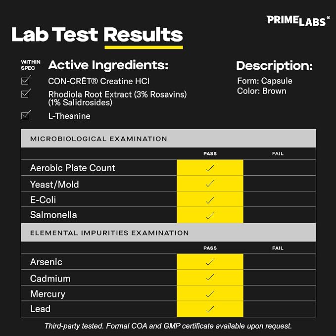 Creatine Hcl