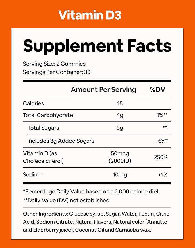 30 Day Supply