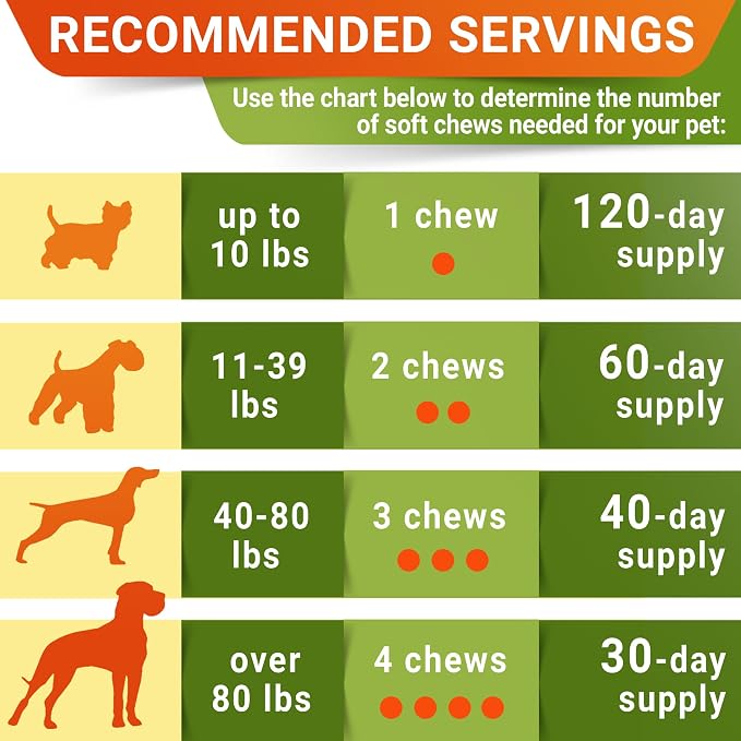 (HIP&JOINT) Hemp Chews