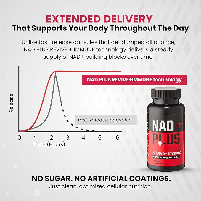 Red Pack (Unflavored Ri Tablets)