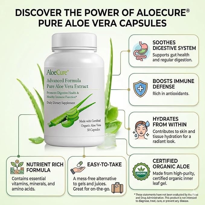 1 Bottle (30 Capsules)