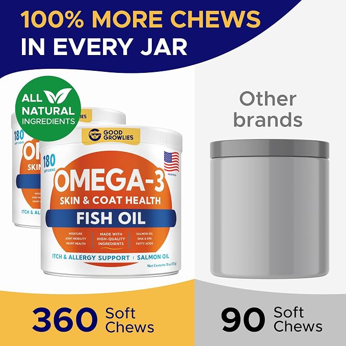 Omega Chews