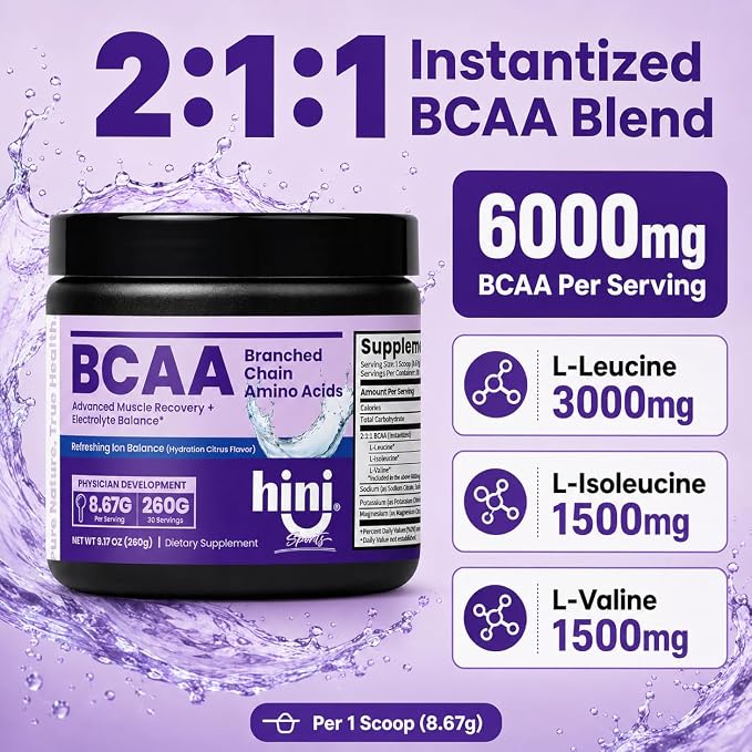 Hydration Citrus Flavor