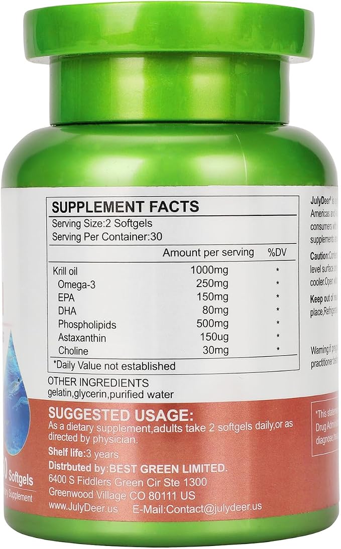 2 Bottles 120 Softgels