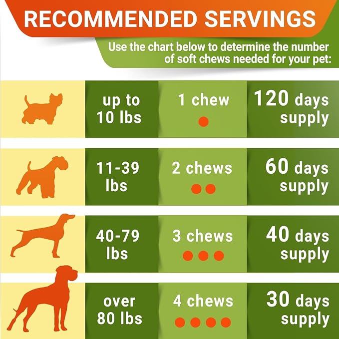 (HIP&JOINT) Hemp Chews