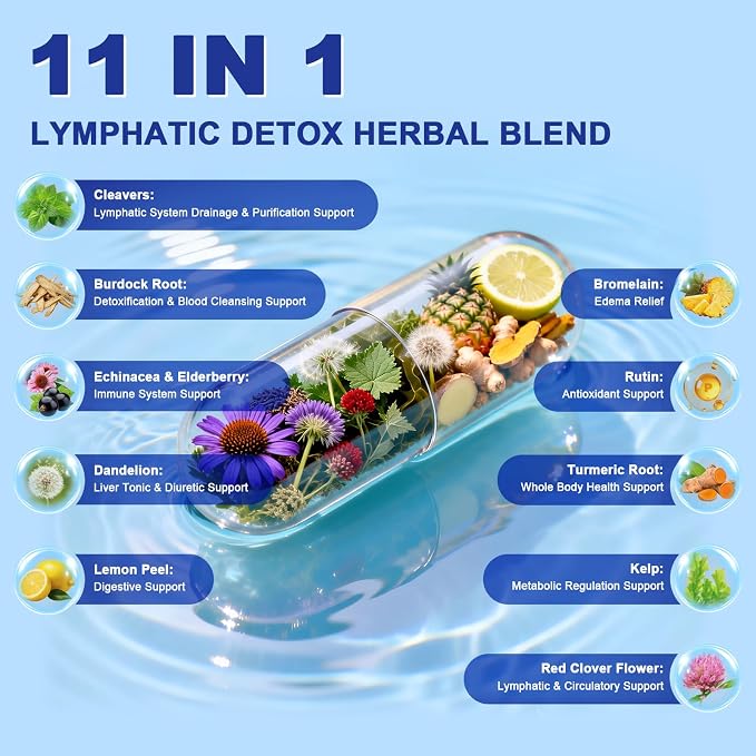 120 Capsules (Pack of 2)