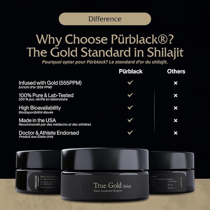 Pürblack (30g Jar & Pürscale)