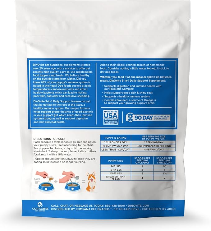 90 Day Supply