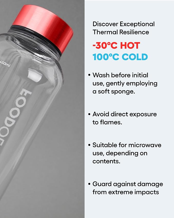 Bottle for Drink mix