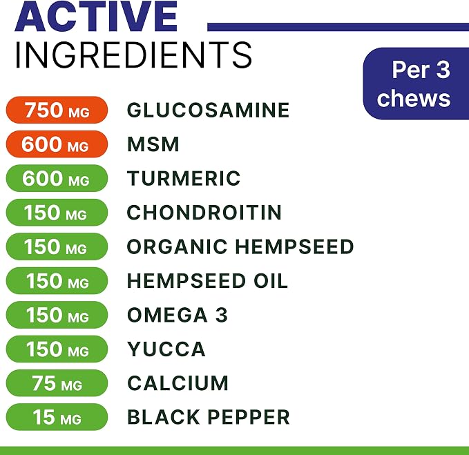 Hemp Hip & Joint