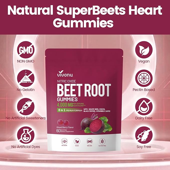 120 Gummies