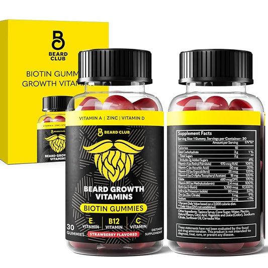 Beard Growth Gummies