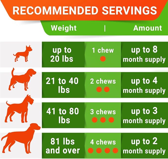 Probiotic Chews