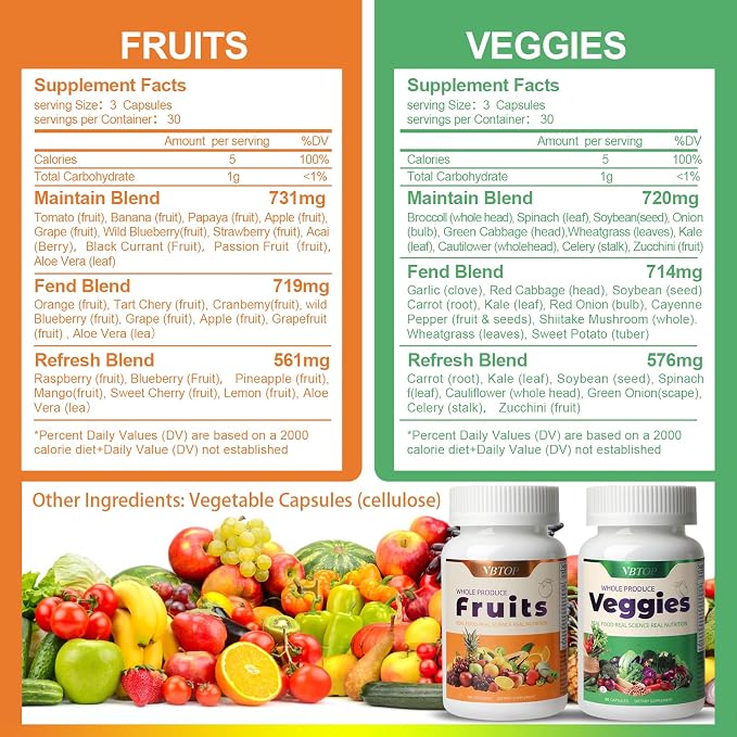 Fruits Vegetables