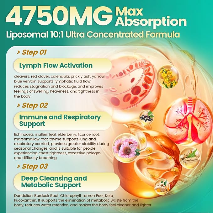 Upgraded Version | 3 Bottle | 270-day Supply