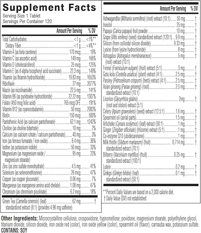 Women's Multivitamins