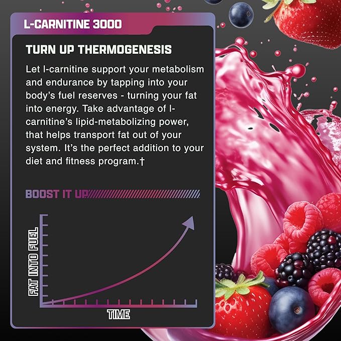 Berry Blast
