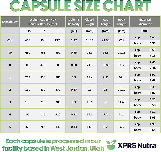 Red/White