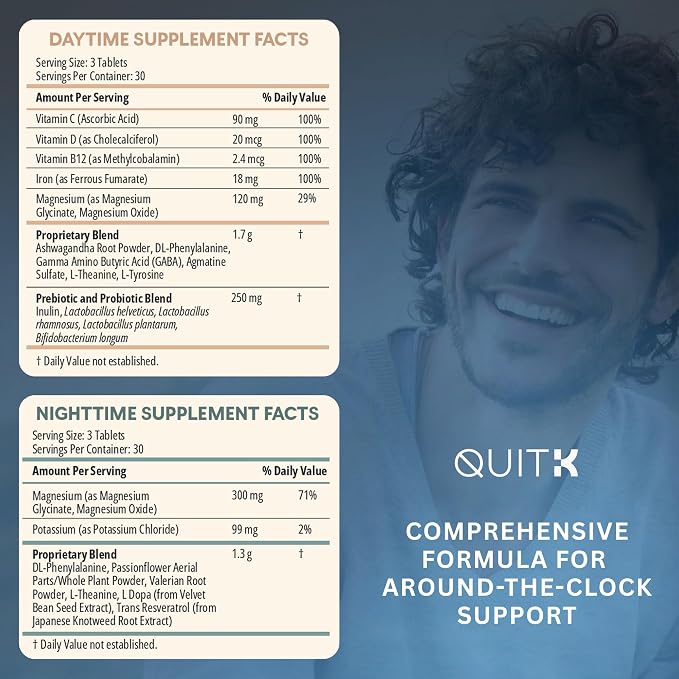 60 Day Supply