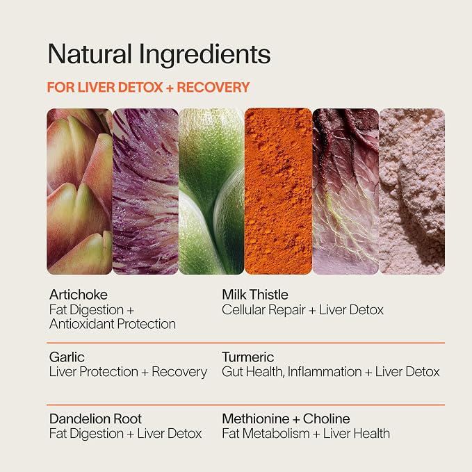 Metabolism Cleanse