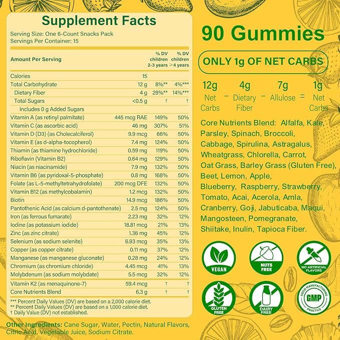 Sugar Free