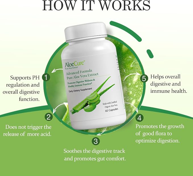2 Bottles (120 Capsules)