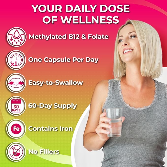 Women's Multivitamin With Iron