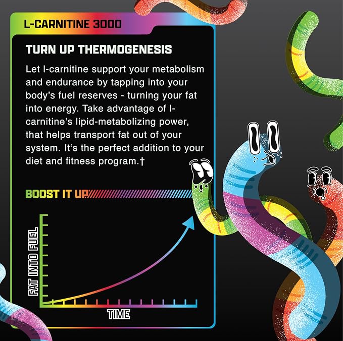 Sour Gummy Worms