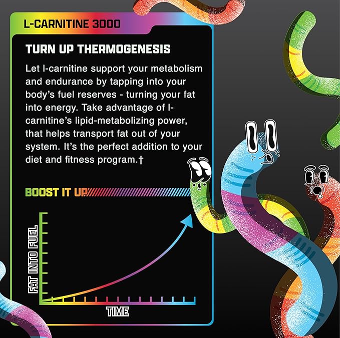 Sour Gummy Worms