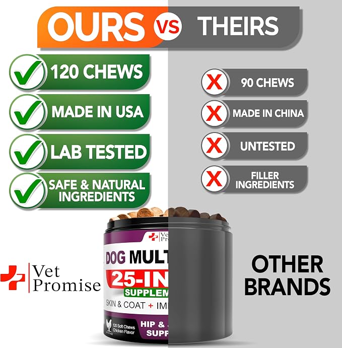 Multivitamin Treats