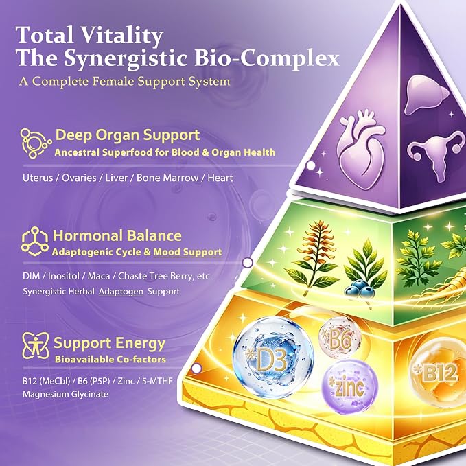 90 Count (Pack of 2)