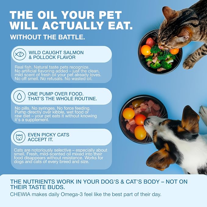 32 Fl Oz Fish Oil for Dogs and Cats
