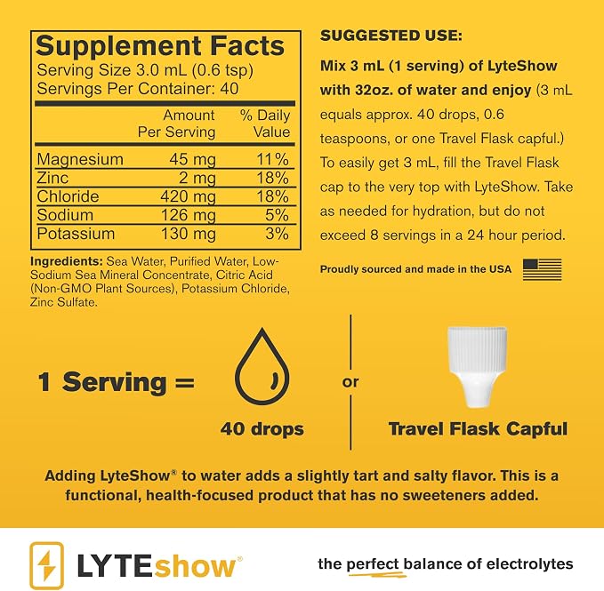 120 Servings