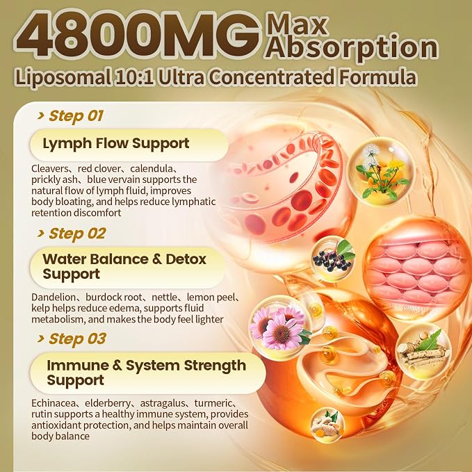 1 Bottle | 45-day Supply