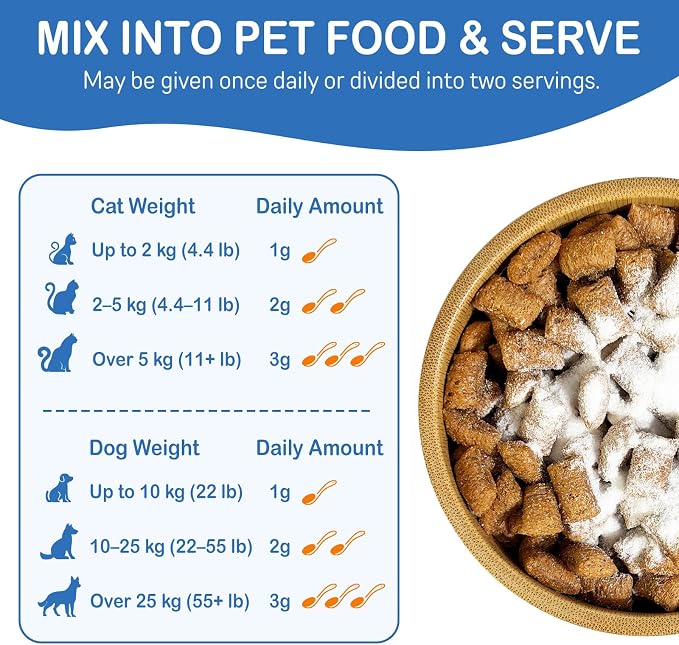 Taurine for Dogs & Cats