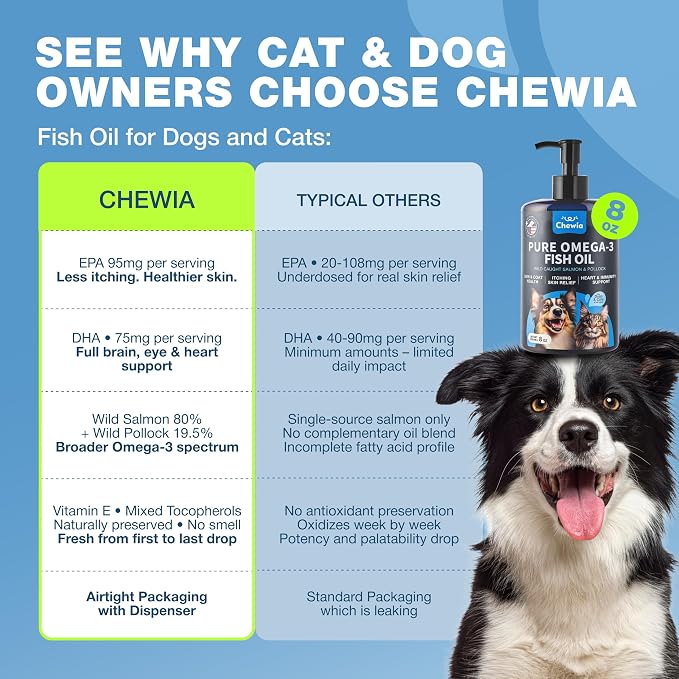 8 Fl Oz Fish Oil for Dogs and Cats